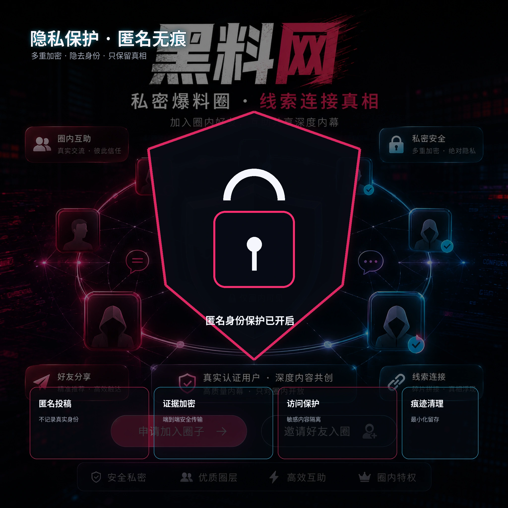 隐私保护页面视觉