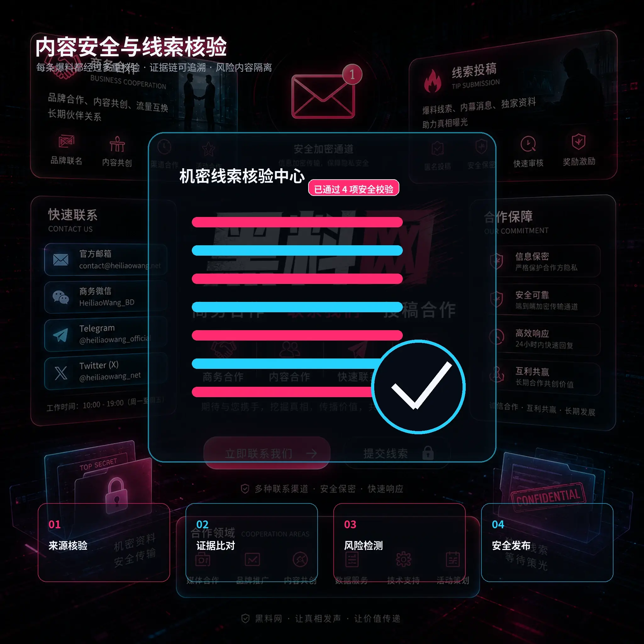 安全与理性讨论视觉