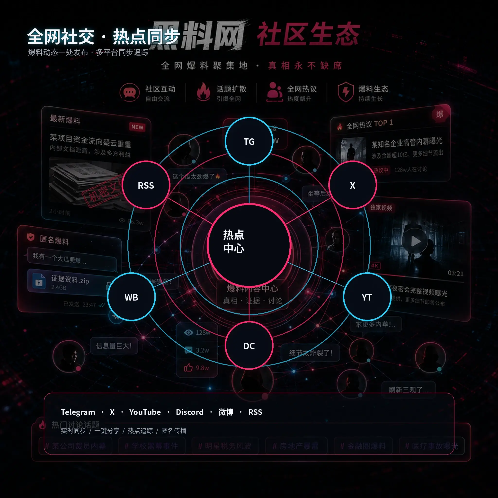 娱乐内容公开讨论场景